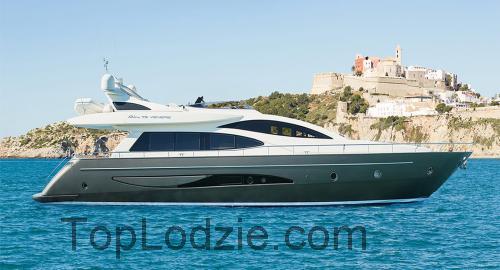 Riva Venere karta techniczna i opinia